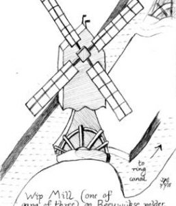 Wip mill, Reeuwijkse polder
