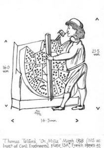 "French stones as made by Wm Hazeldine of Shrewsbury"