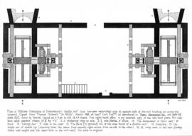 "Plan of William Hazledine of Shrewsbury's 'double mill'"