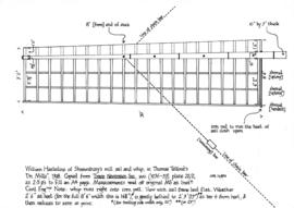 "William Hazledine of Shrewsbury's  mill sail and whip"