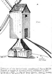 Medieval post mill, Holland