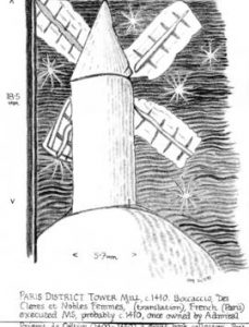 Tower mill, Paris district