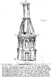 Leonardo da Vinci horizontal windmill design