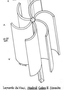 Leonardo da Vinci horizontal windmill rotor design