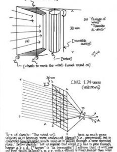 Leonardo da Vinci horizontal windmill test-rig design