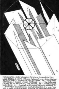 Leonardo da Vinci horizontal corn windmill schema