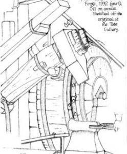 "An Iron Forge" by Joseph Wright