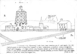 Fowler's Mill, Battersea