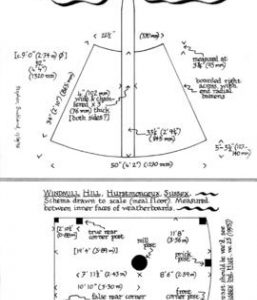 Schemas of Stone Cross Mill's fan blade and Windmill Hill Mill's meal floor