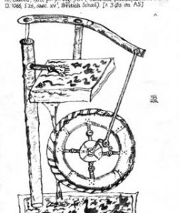 "Late Medieval Perpetual Motion"