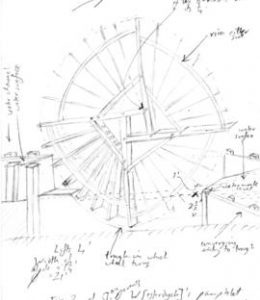 "Common scoop wheel"