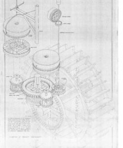 Isometric of principal machinery