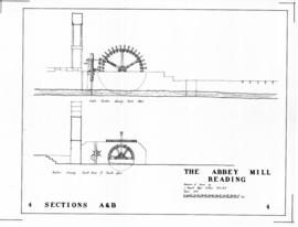 The Abbey Mill Reading