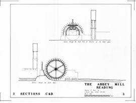 The Abbey Mill Reading