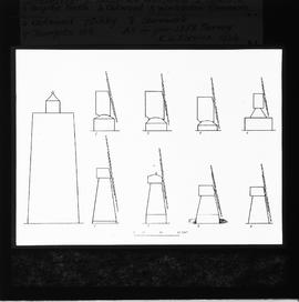 Silhouettes of pre-1888 Surrey and Greater London mills