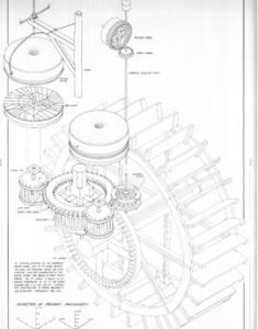 VanWyck-Lefferts Tidemill