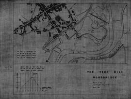 The tide mill Woodbridge