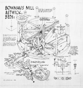 Bowmans mill, Astwick, Beds