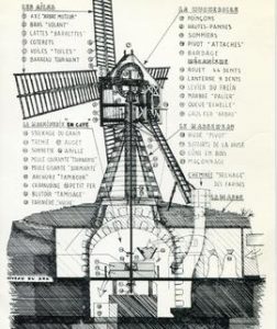 Postcard of Le Moulin de la Herpiniere, Turquant, France