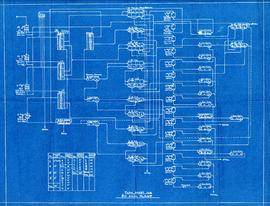 Milling flow chart blueprint