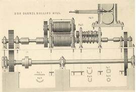 Gun barrel rolling mill