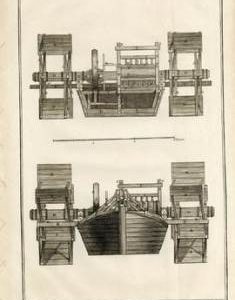 "Charpente, Machine a remonter les bateaux"