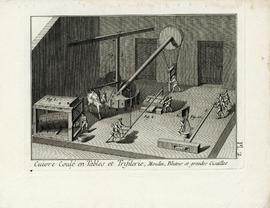 Animal powered edge runner mill with dresser and shears