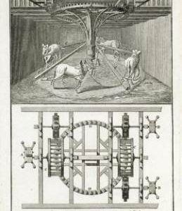 Horse driven mill showing gearing