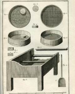 Gunpowder production