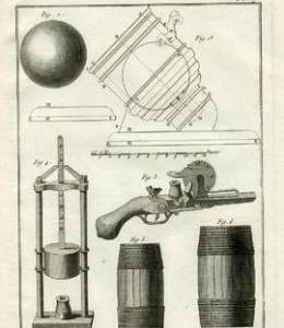 Gunpowder production