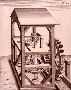 "Undershot Corn Mill c1650"