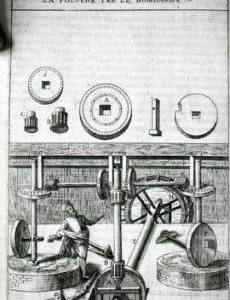 "Zonca 1607, water powered edge runners"