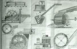 "Belidor - Architecture Hydraulique, Water wheels, 1780"