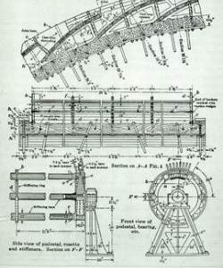 "Burden Waterwheel, Details"