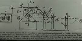 "Papermaking - Donkin's 1st machine 1803"