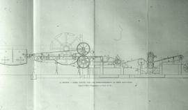 "Paper machine 1815, Didot St Leger Patent"