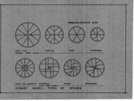 Donkey wheels