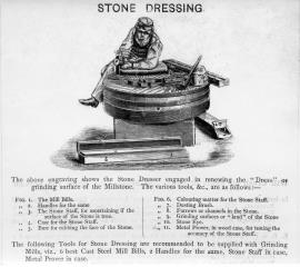 Stone dressing