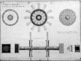 Design for the Iron Axis