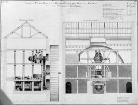 Water Mill at the victualing works at Red House, Deptford