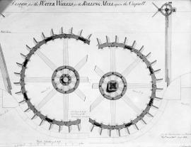 Design for the Water Wheels for the Rolling Mill upon the Cocquet