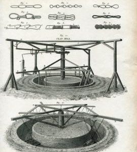 "Mechanics - Clay Mill"