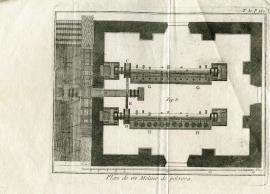 "Plan de un Molino de polvora"