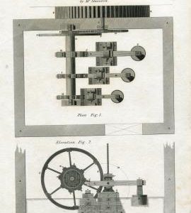 "Iron Manufacture. Mill for Tilting Steel, by Mr Smeaton"