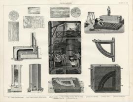 Processes of iron casting
