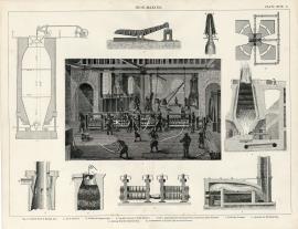 Processes of iron making
