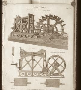 Waterworks at London Bridge