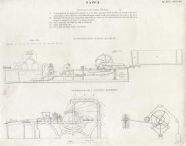 Fourdrinier's paper and cutting machines