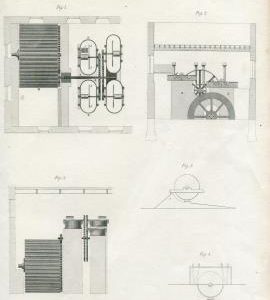 Paper making machinery