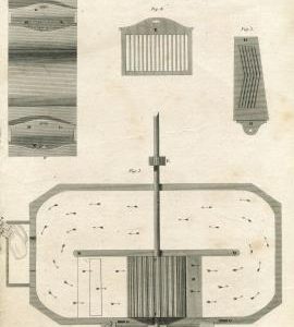Paper making machinery